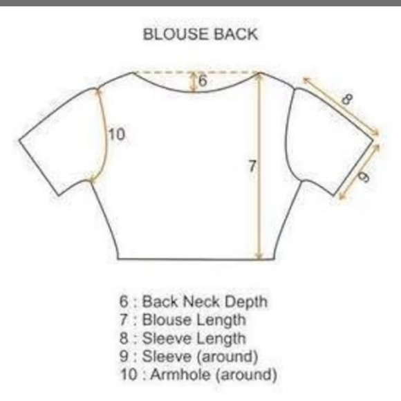 NEW boutique banarasi silk ready made saree /lehenga  blouses - Picture 10 of 12